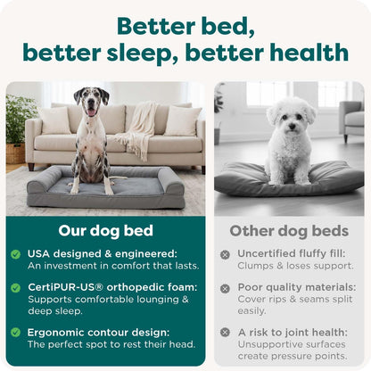 Orthopedic Dog Bed for Large Dogs, Sofa Contour Mattress with Solid Orthopedic Foam Slab for Joint Support, Removable Washable Cover, Jumbo plus XXL, Faux Fur, Charcoal