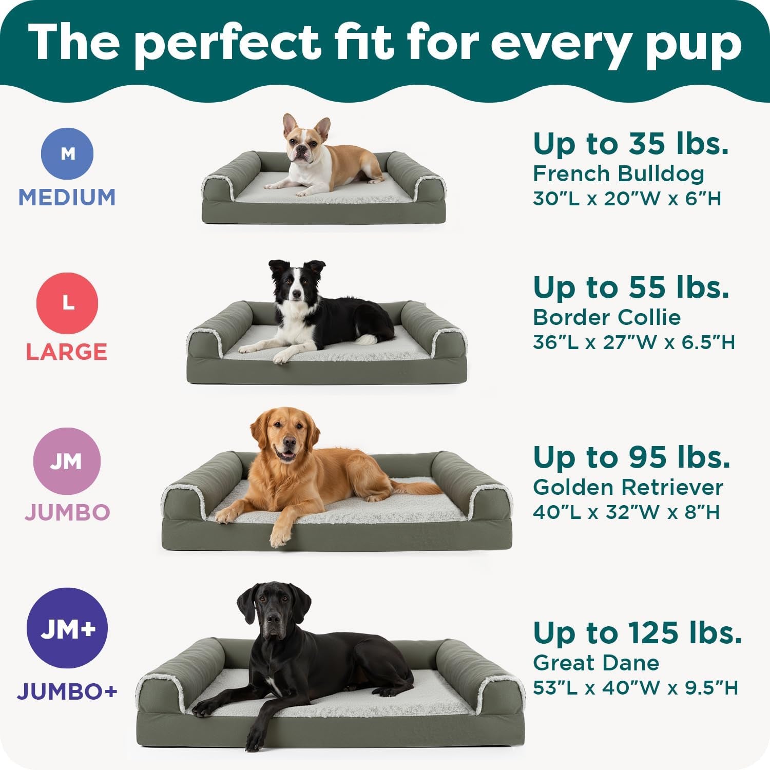 Orthopedic Dog Bed for Large Dogs, Sofa Contour Mattress with Solid Orthopedic Foam Slab for Joint Support, Removable Washable Cover, Jumbo plus XXL, Faux Fur, Charcoal